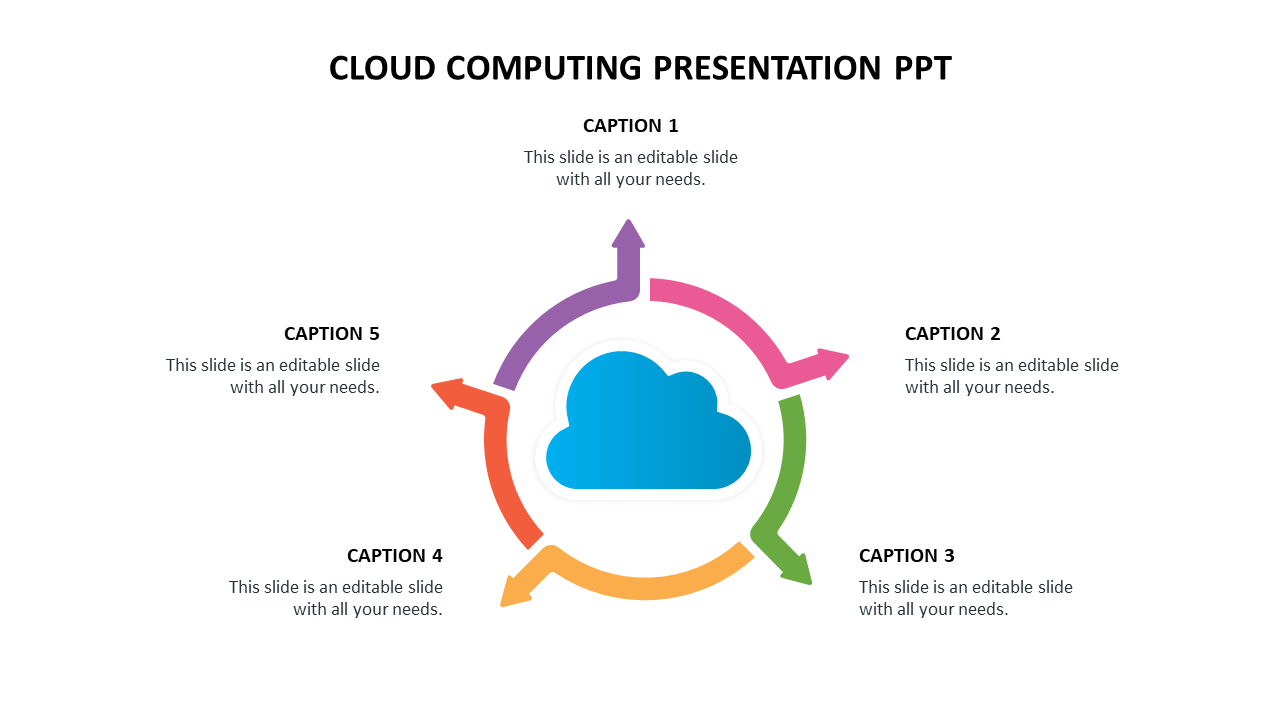 Cloud Computing Presentation PPT Download Google Slides